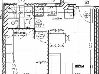 Forumland Real Estate, Κάτοψη διαμερίσματος