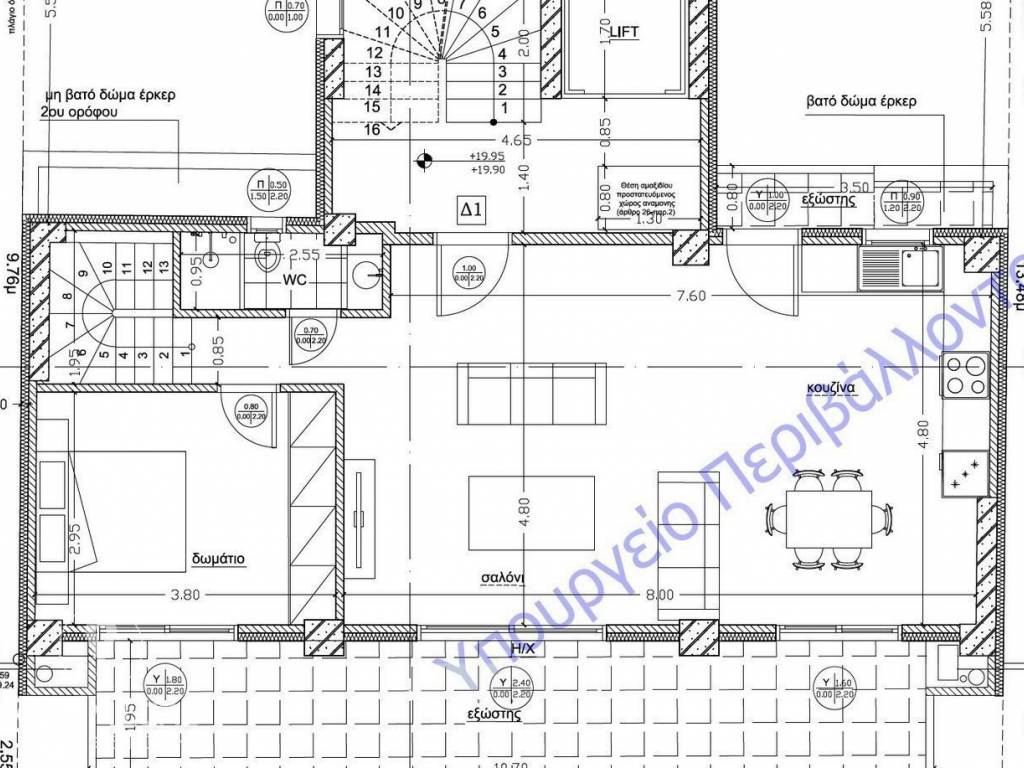 Forumland Real Estate, Κάτοψη 7ου ορόφου