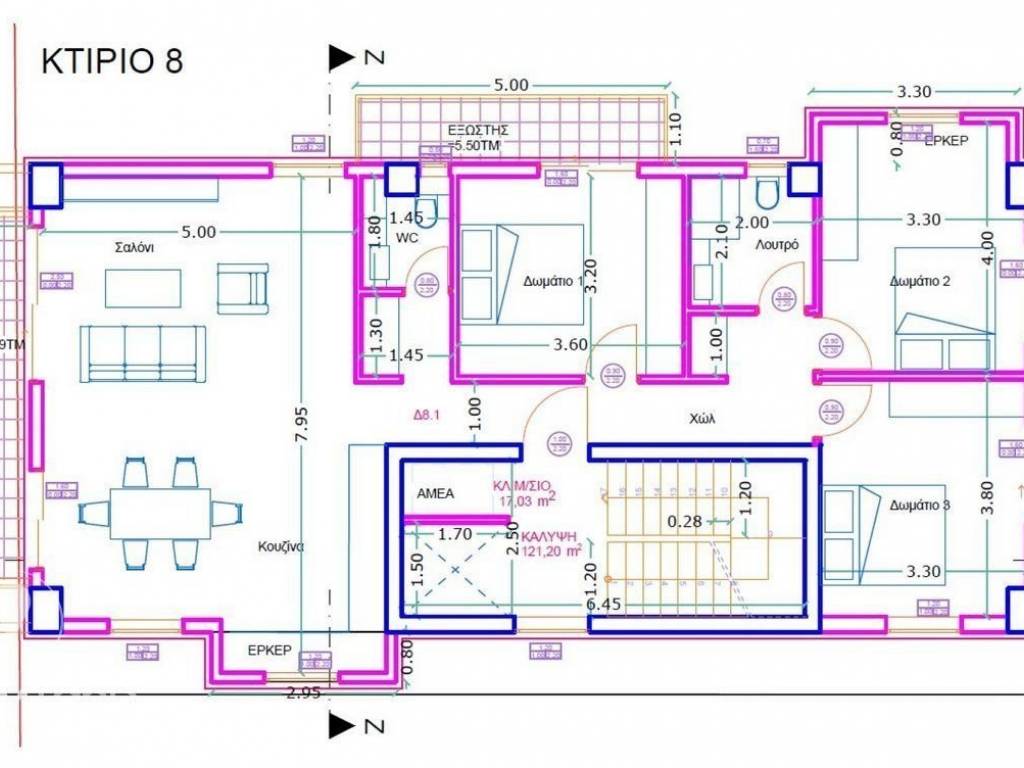 Forumland Real Estate, Κάτοψη Δ8.1