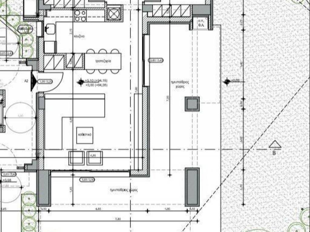 Forumland Real Estate, Κάτοψη