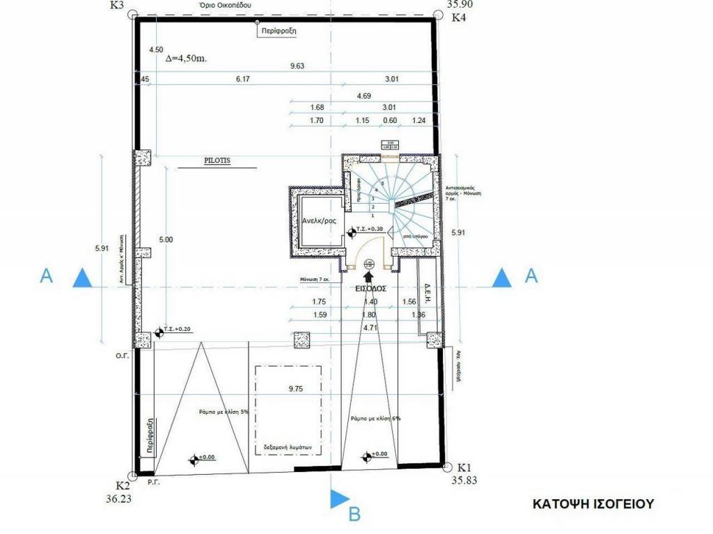 Forumland Real Estate, Κάτοψη ισογείου