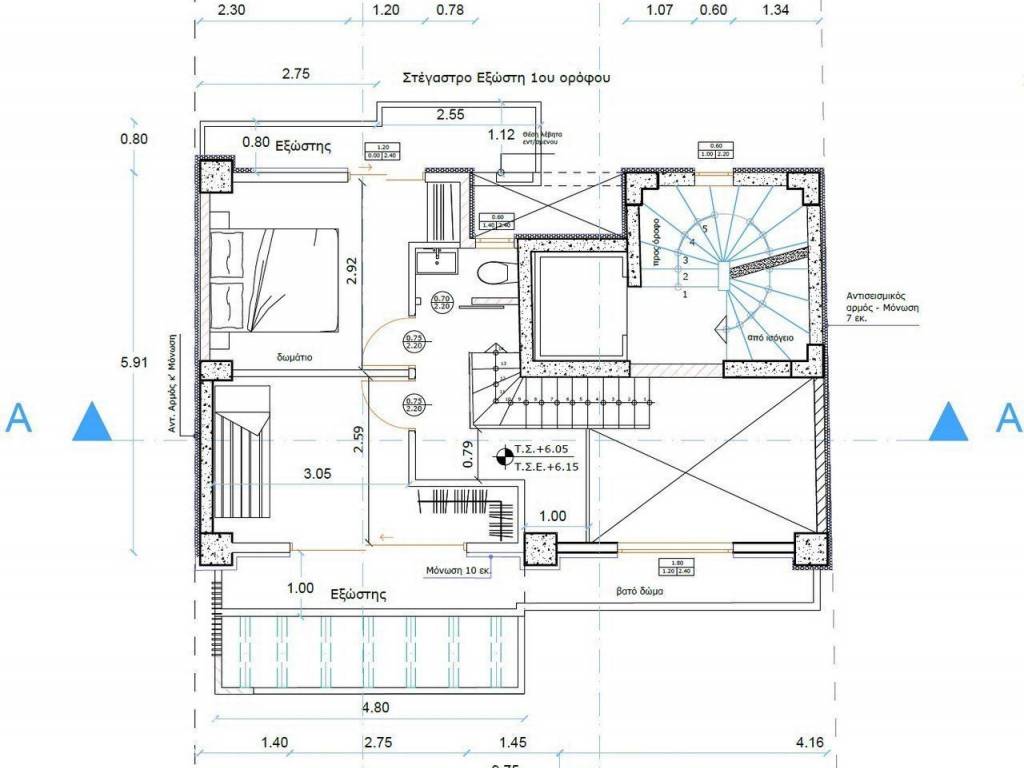 Forumland Real Estate, Κάτοψη παταριού