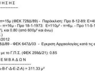 Εσωτερικοι χώροι