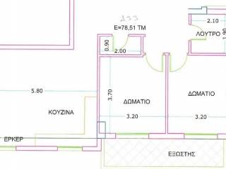 Forumland Real Estate, Κάτοψη Δ3.3