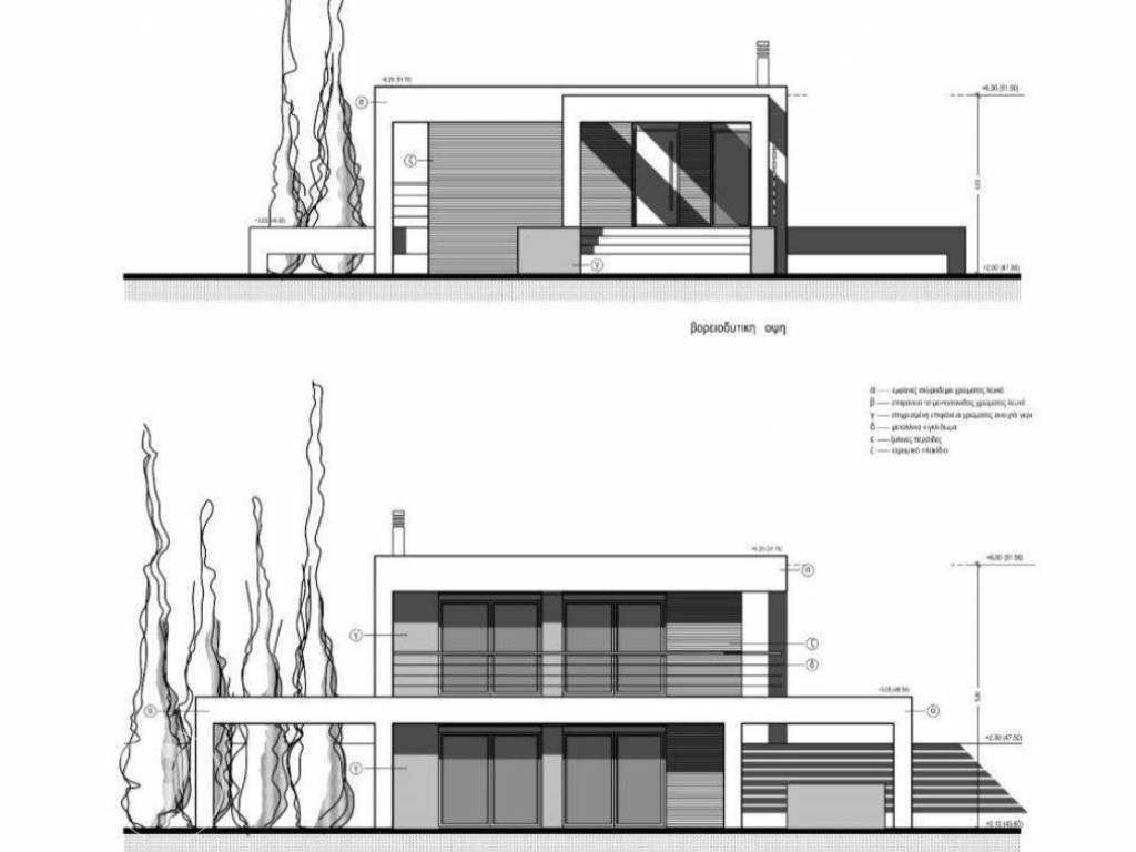 Forumland Real Estate, Εξωτερική Όψη