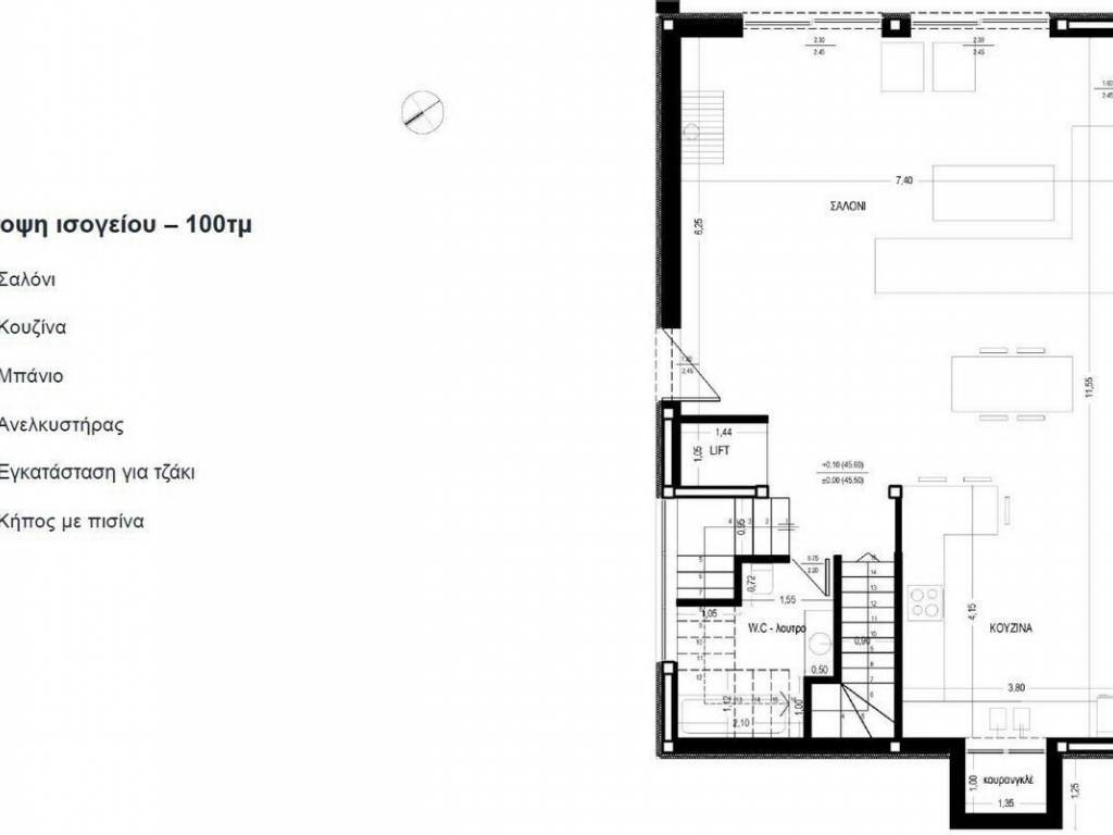 Forumland Real Estate, Κάτοψη