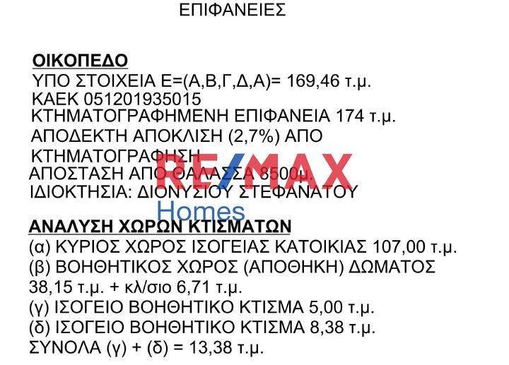 Εσωτερικοι χώροι