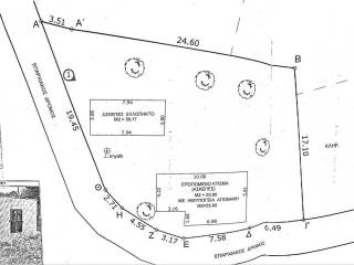 Survey diagram of property