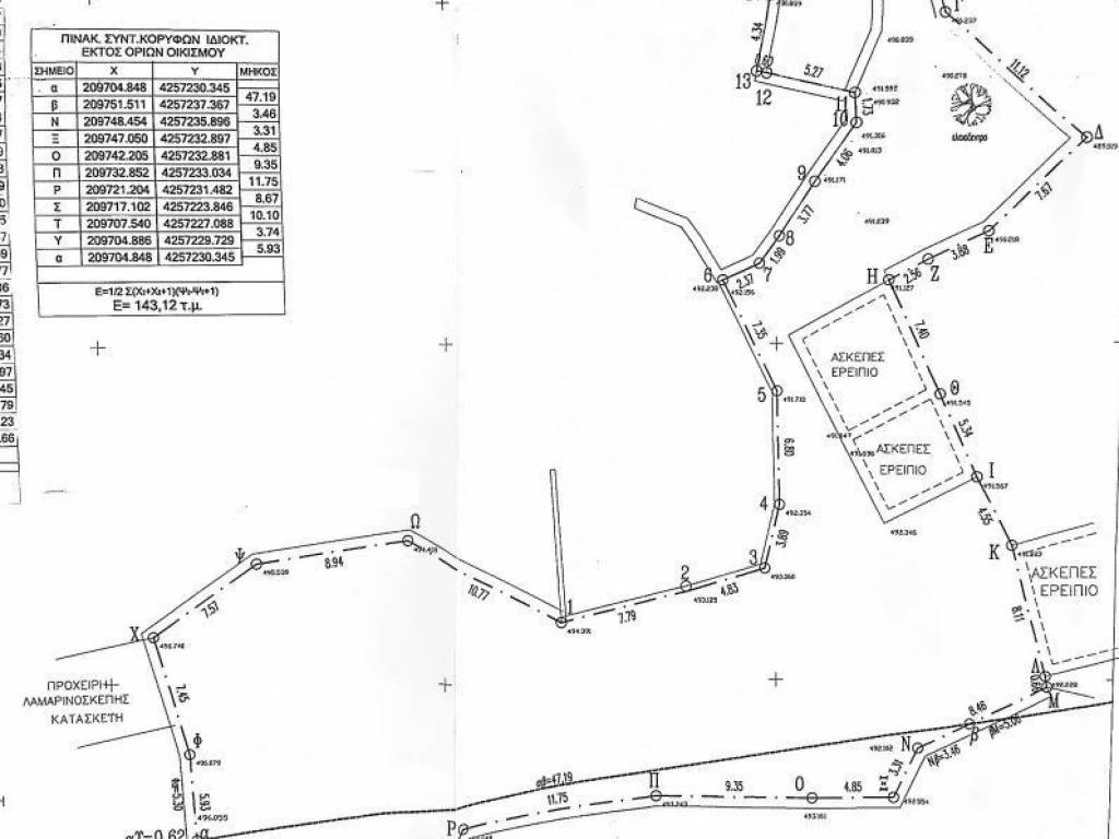 Survey diagram of the property