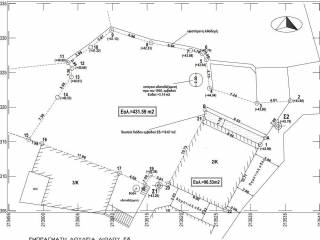 Survey diagram of property