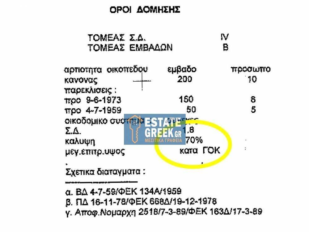 ★ Θέα ΘΑΛΑΣΣΑ από τον δεύτερο ★ ΚΤΙΖΕΙ 343τμ ★ Σε 3 δρόμους ★