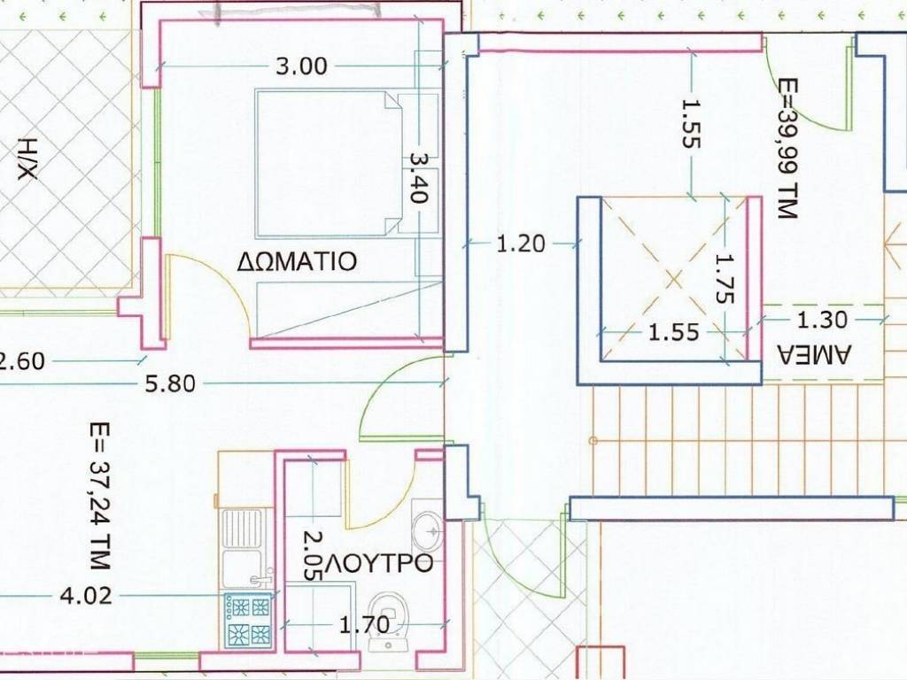 Forumland Real Estate, Κάτοψη δώμα