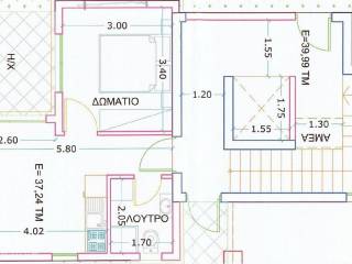 Forumland Real Estate, Κάτοψη δώμα