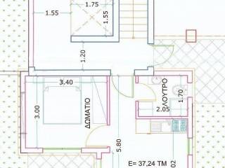 Forumland Real Estate, Κάτοψη δώμα