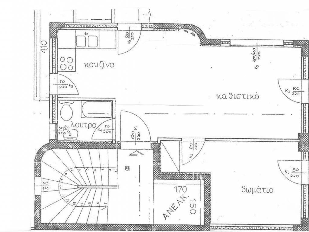 Forumland Real Estate, Κάτοψη