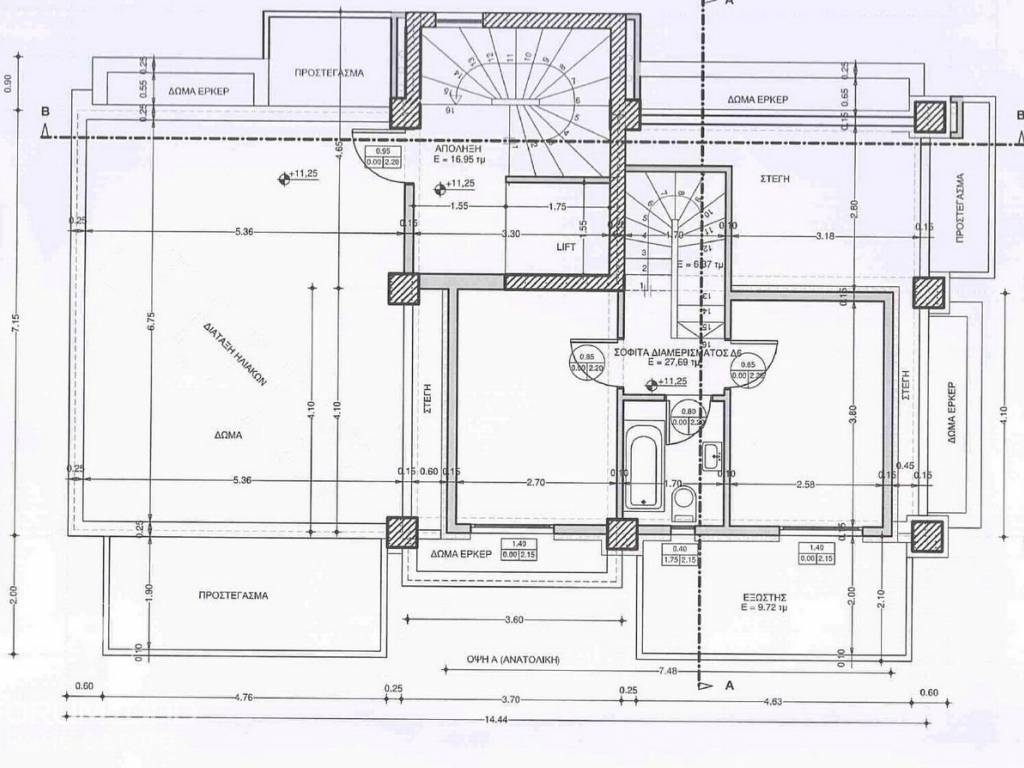 Forumland Real Estate, κάτοψη δώματος