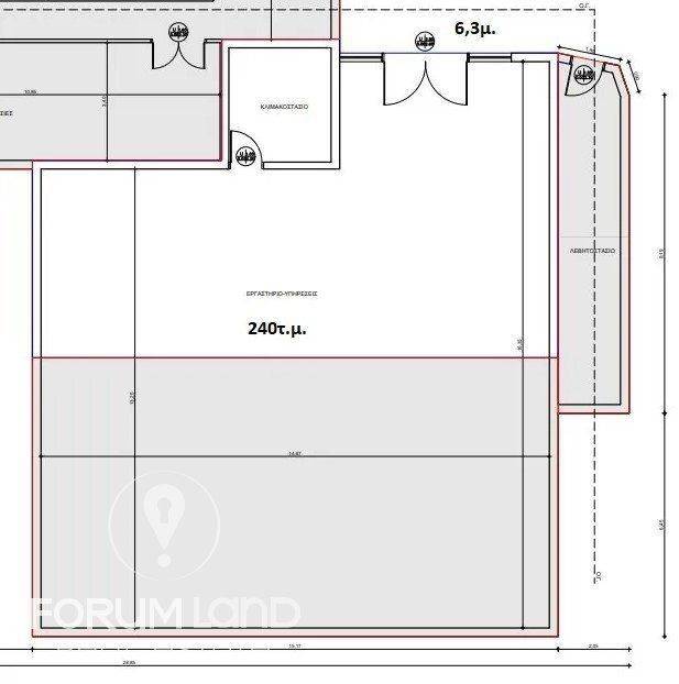 Forumland Real Estate, Κάτοψη