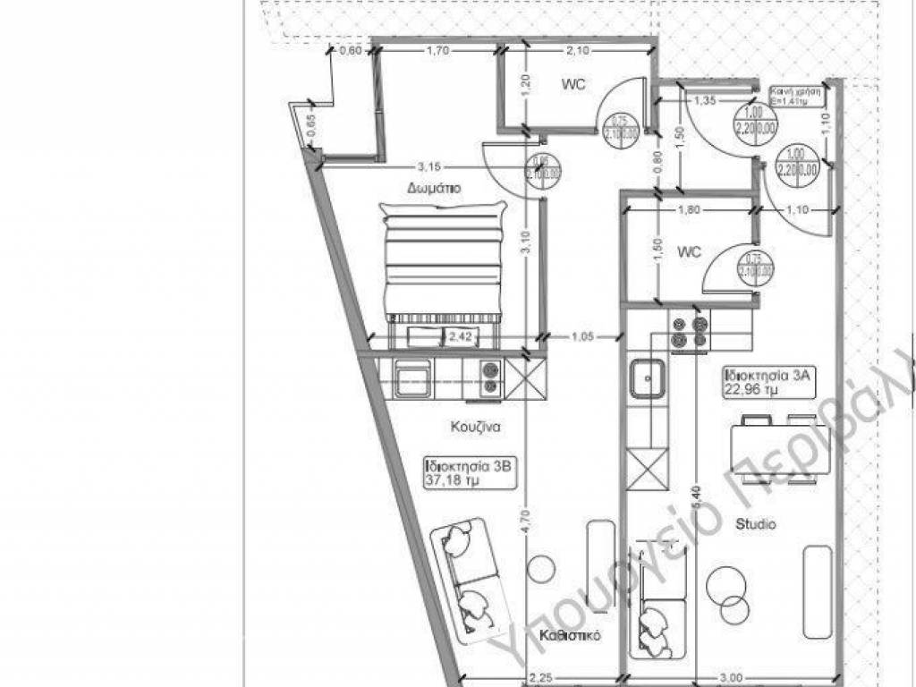 Forumland Real Estate, Κάτοψη