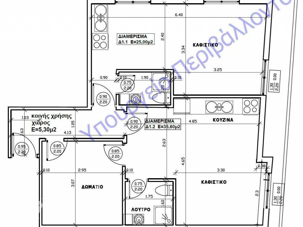 Forumland Real Estate, Κάτοψη