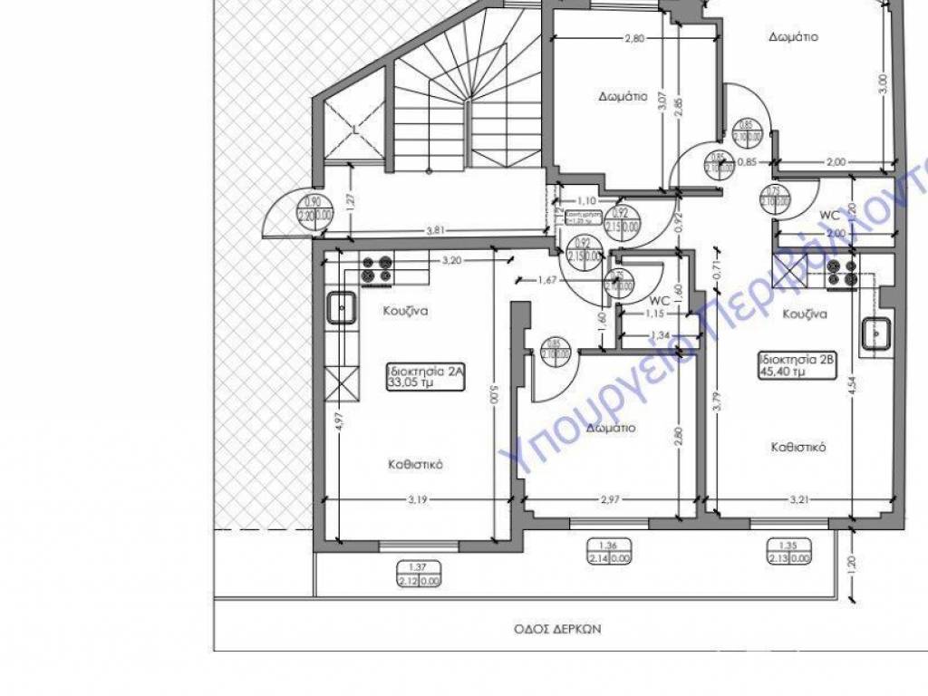 Forumland Real Estate, Κάτοψη