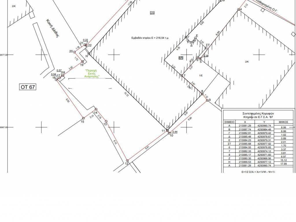 Survey diagram of property