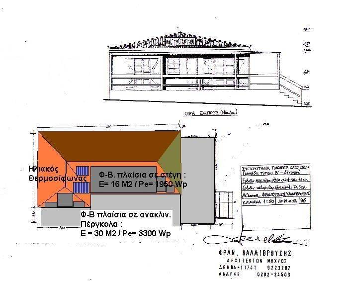 Κάτοψη στέγης με Φωτοβολταϊκά και Ηλιοθερμικό συλλέκτη