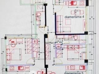 Forumland Real Estate, Κάτοψη