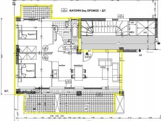 Forumland Real Estate, Κάτοψη