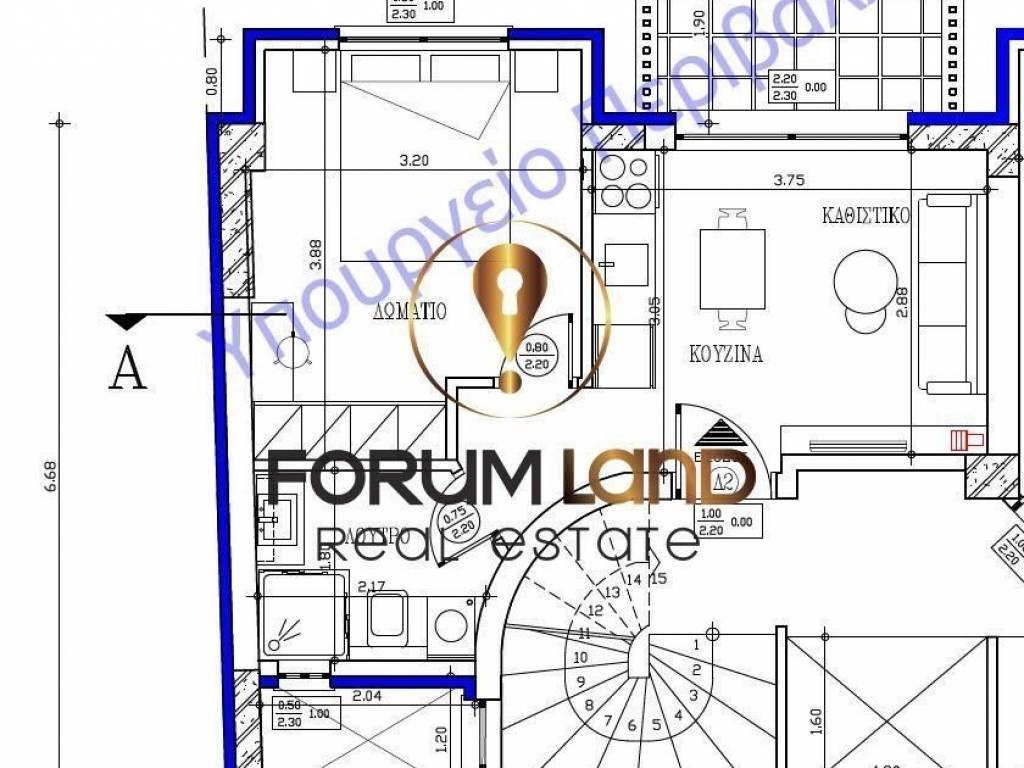 Forumland Real Estate, Κάτοψη