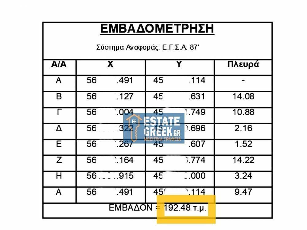 ★ Θέα ΒΟΥΝΟ ★ ΚΤΙΖΕΙ 154τμ ★ Σε 2 δρόμους ★