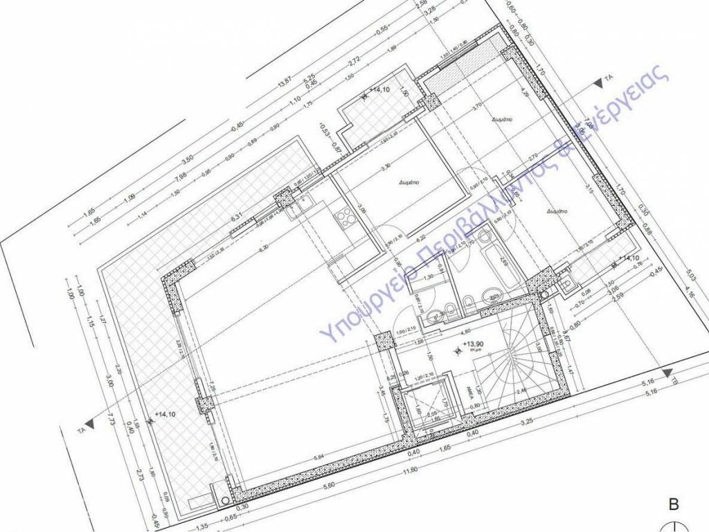 Forumland Real Estate, Κάτοψη