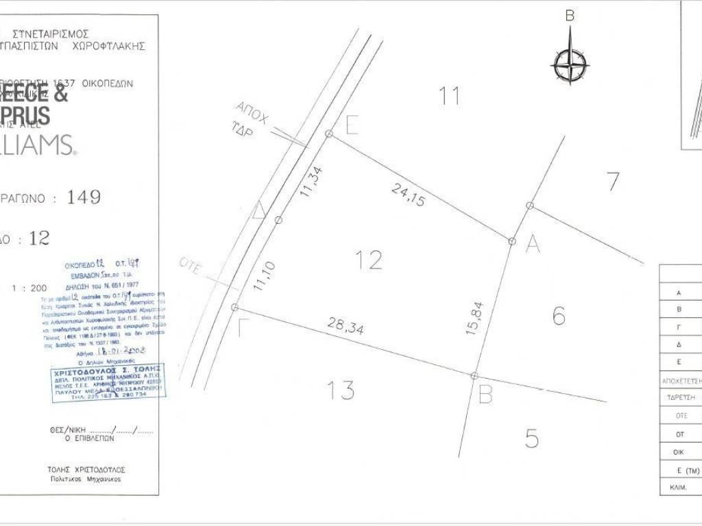 Εσωτερικοι χώροι