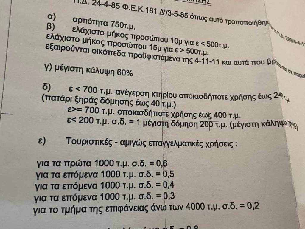 Εσωτερικοι χώροι