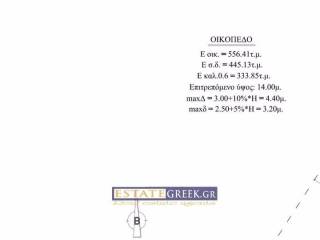 Unique plot of 556 sq.m., in KALAMITSA ⟹ With private beach 