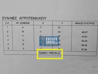 ★ Στην Εθνική οδό Καβάλας - Ξάνθης ★  Πρόσοψη 70τμ ★ Κτίζει 70τμ ★ Περιφραγμένο με ρεύμα ★