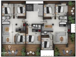 Forumland Real Estate, Κάτοψη διαμερίσματος