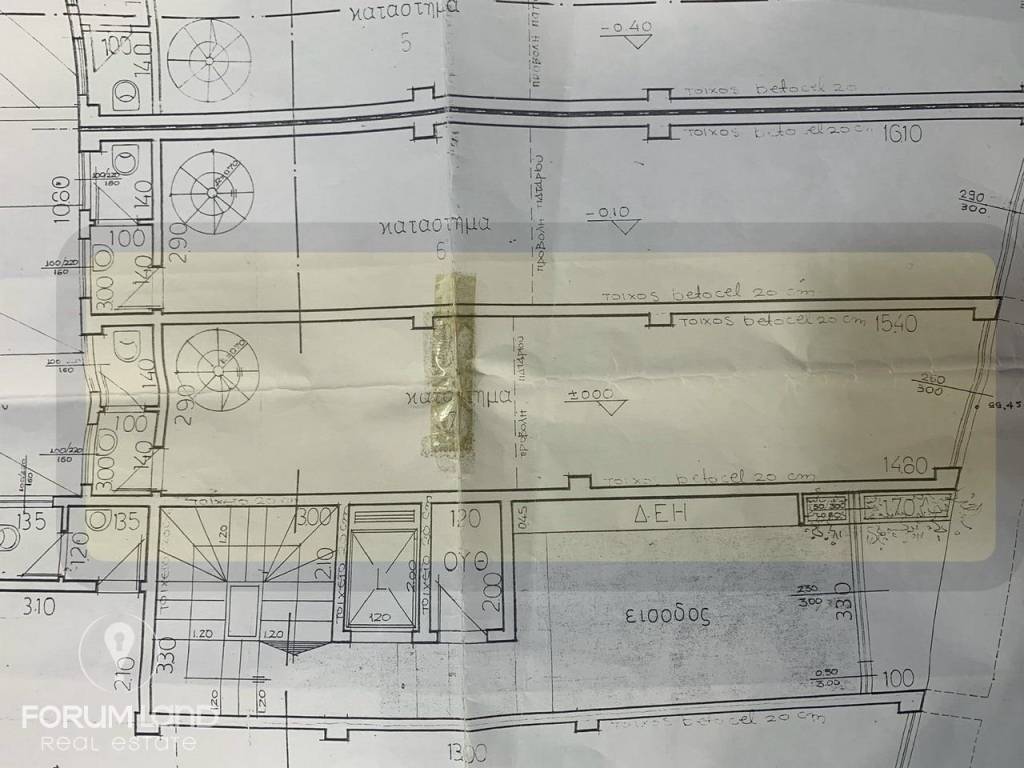 Forumland Real Estate, Κάτοψη