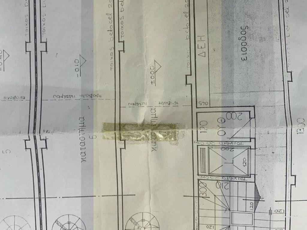 Forumland Real Estate, κάτοψη