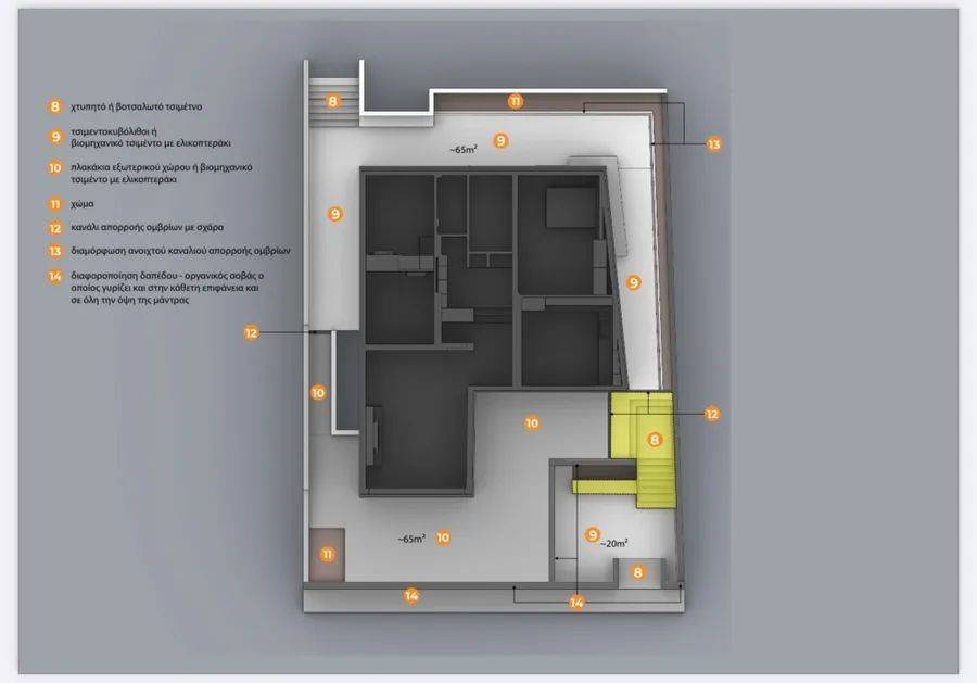 Εσωτερικοι χώροι