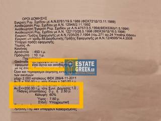 ★ 150μ από θάλασσα ★ ΧΤΙΖΕΙ 152 τ.μ. ★ Σε 2 δρόμους ★