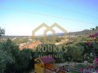 THea
Tel:  6947417315