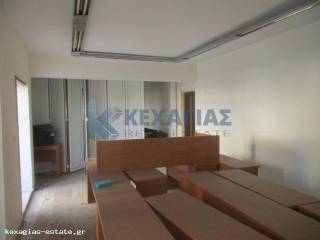 ΕΣΩΤΕΡΙΚΗ ΛΗΨΗ