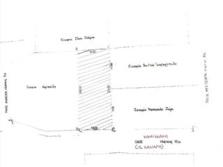ΑΓΡΟΤΕΜΑΧΙΟ  (ΑΒΓΔΑ) ΟΔΟΥ ΚΑΡΑΙΣΚΑΚΗ 24 (Π. ΚΑΝΑΡΗ)