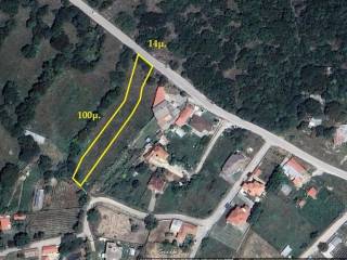 ΣΧΗΜΑ ΟΙΚΟΠΕΔΟΥ