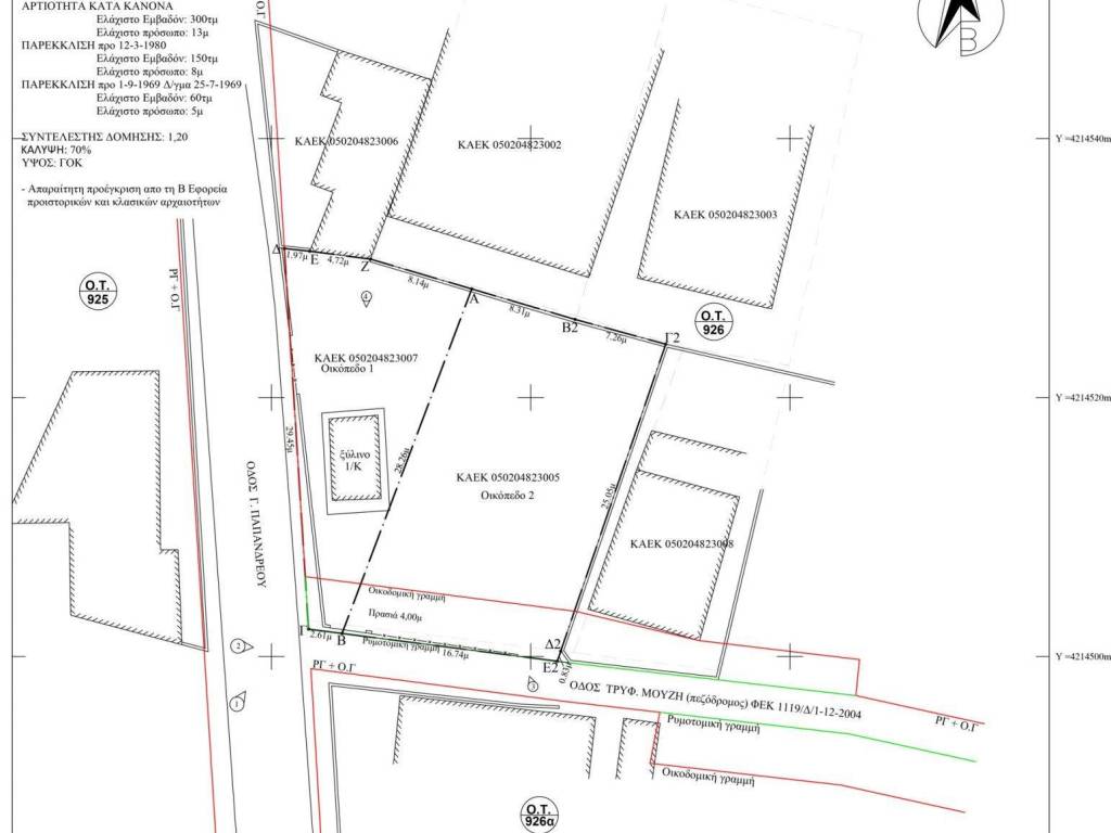 Εσωτερικοι χώροι