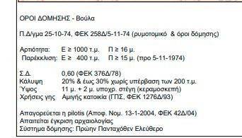 Εσωτερικοι χώροι