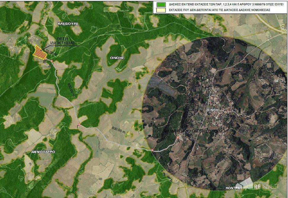 Εσωτερικοι χώροι