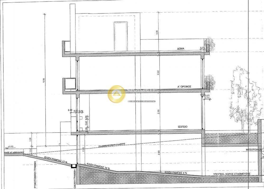 Ανελκυστήρας