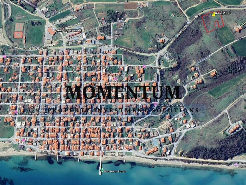 Εξωτερικοι χώροι