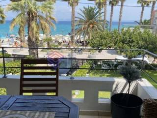 Ύπαρξη ανθρώπου